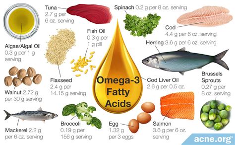 too many omega 3 fatty acids.